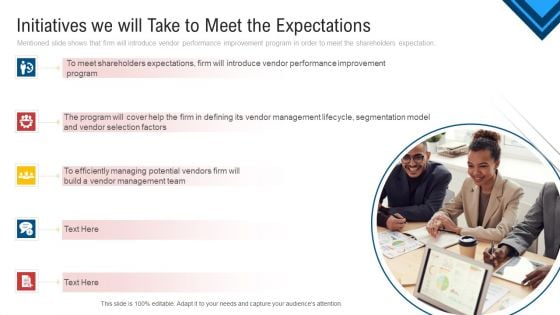 Initiatives We Will Take To Meet The Expectations Elements PDF