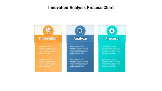 Innovation Analysis Process Chart Ppt PowerPoint Presentation Ideas Slide Portrait PDF