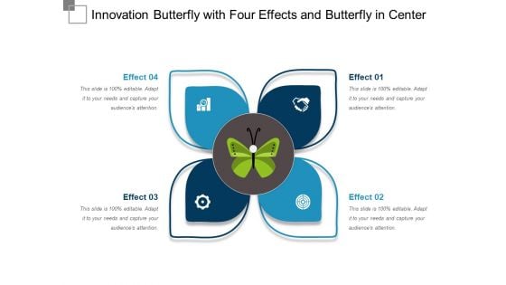 Innovation Butterfly With Four Effects And Butterfly In Center Ppt PowerPoint Presentation Outline Backgrounds PDF