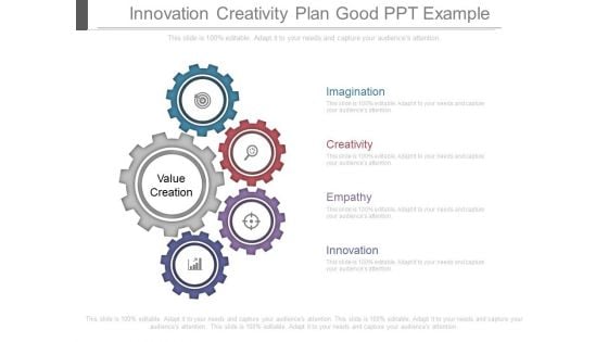 Innovation Creativity Plan Good Ppt Example