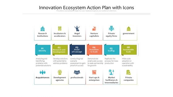 Innovation Ecosystem Action Plan With Icons Ppt PowerPoint Presentation File Outline PDF