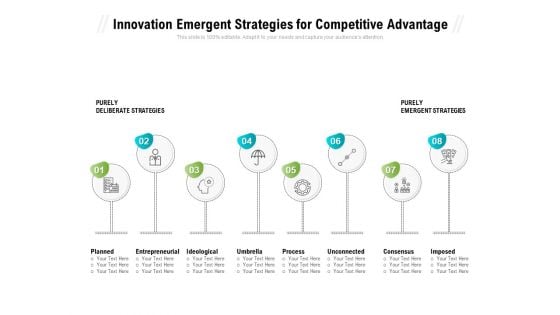 Innovation Emergent Strategies For Competitive Advantage Ppt PowerPoint Presentation Outline Topics