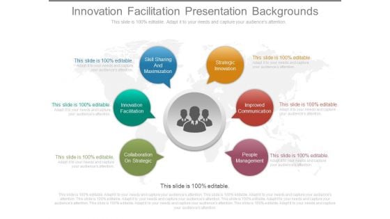 Innovation Facilitation Presentation Backgrounds