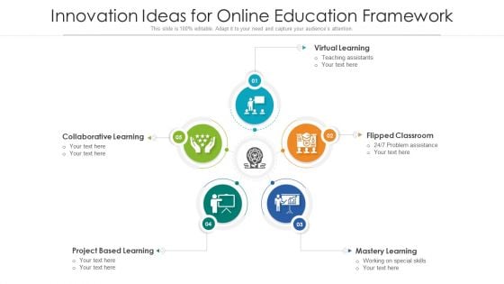 Innovation Ideas For Online Education Framework Ppt PowerPoint Presentation Gallery Topics PDF Innovation Ideas For Online Education Framework Ppt PowerPoint Presentation Gallery Topics PDF