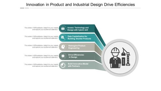 Innovation In Product And Industrial Design Drive Efficiencies Ppt PowerPoint Presentation Styles Outline