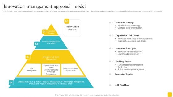 Innovation Management Approach Model Inspiration PDF