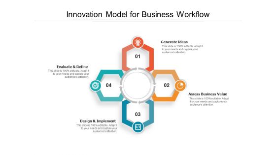 Innovation Model For Business Workflow Ppt PowerPoint Presentation Gallery Vector PDF Innovation Model For Business Workflow Ppt PowerPoint Presentation Gallery Vector PDF