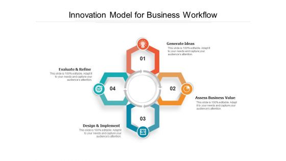 Innovation Model For Business Workflow Ppt PowerPoint Presentation Gallery Vector PDF