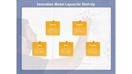 Innovation Model Layout For Start Up Ppt PowerPoint Presentation Gallery Show PDF