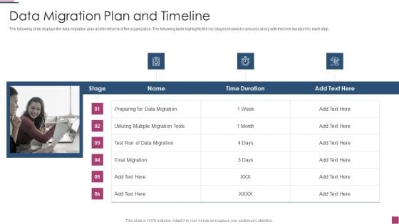 Innovation Procedure For Online Business Data Migration Plan And Timeline Clipart PDF