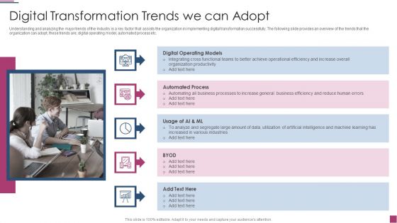 Innovation Procedure For Online Business Digital Transformation Trends We Can Adopt Summary PDF