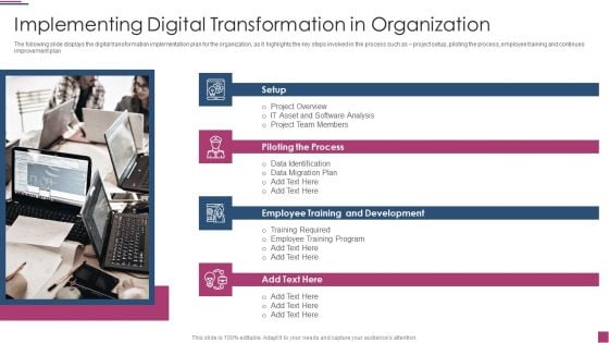Innovation Procedure For Online Business Implementing Digital Transformation In Organization Topics PDF Innovation Procedure For Online Business Implementing Digital Transformation In Organization Topics PDF