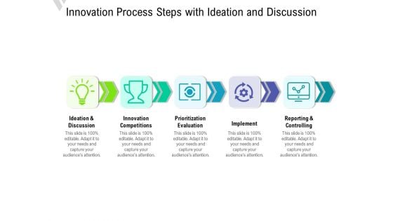 Innovation Process Steps With Ideation And Discussion Ppt PowerPoint Presentation File Guidelines PDF