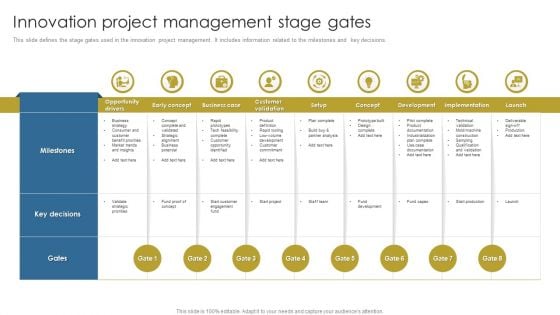 Innovation Project Management Stage Gates Ppt File Background Image PDF