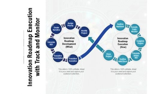 Innovation Roadmap Execution With Track And Monitor Ppt PowerPoint Presentation Pictures Summary