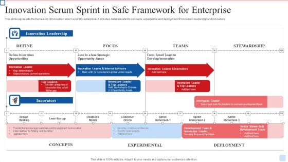 Innovation Scrum Sprint In Safe Framework For Enterprise Microsoft PDF Innovation Scrum Sprint In Safe Framework For Enterprise Microsoft PDF