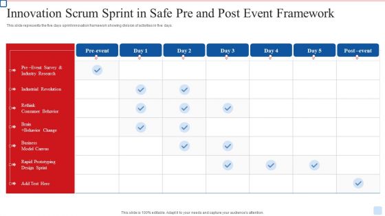 Innovation Scrum Sprint In Safe Pre And Post Event Framework Guidelines PDF