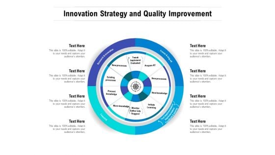 Innovation Strategy And Quality Improvement Ppt PowerPoint Presentation Inspiration Gallery PDF Innovation Strategy And Quality Improvement Ppt PowerPoint Presentation Inspiration Gallery PDF