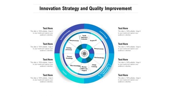 Innovation Strategy And Quality Improvement Ppt PowerPoint Presentation Inspiration Gallery PDF