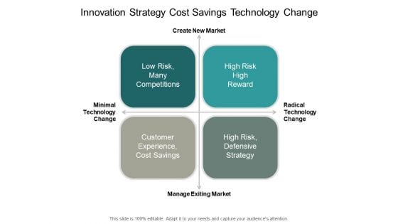 Innovation Strategy Cost Savings Technology Change Ppt PowerPoint Presentation Infographic Template Maker