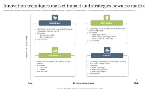 Innovation Techniques Market Impact And Strategies Newness Matrix Rules PDF Innovation Techniques Market Impact And Strategies Newness Matrix Rules PDF