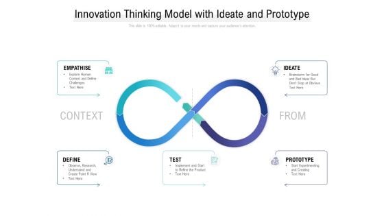 Innovation Thinking Model With Ideate And Prototype Ppt PowerPoint Presentation Show Outfit