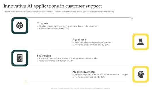 Innovative AI Applications In Customer Support Microsoft PDF