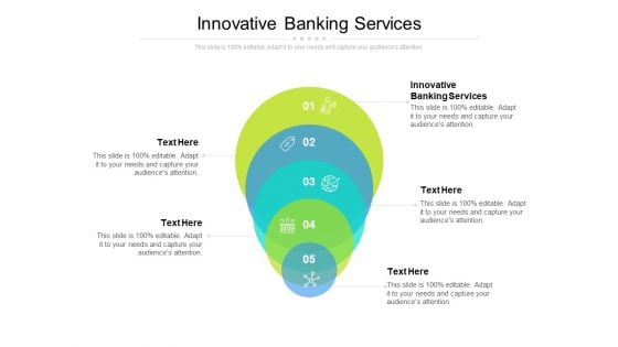 Innovative Banking Services Ppt PowerPoint Presentation File Visual Aids Cpb