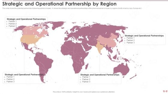 Innovative Business Model Of Pharmaceutical Strategic And Operational Partnership By Region Mockup PDF