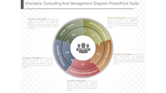 Innovative Consulting And Management Diagram Powerpoint Guide