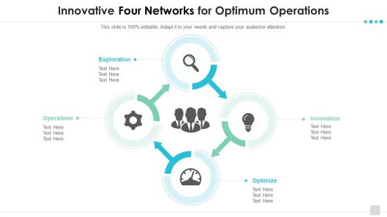 Innovative Four Networks For Optimum Operations Icons PDF