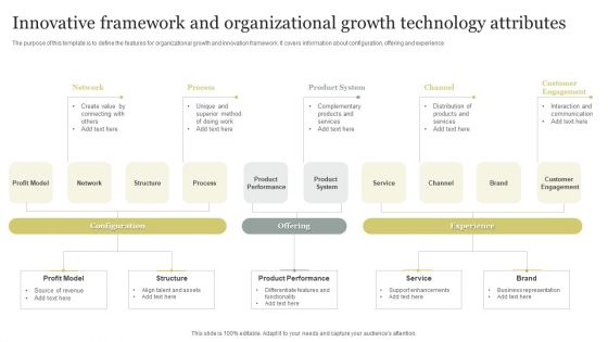 Innovative Framework And Organizational Growth Technology Attributes Background PDF