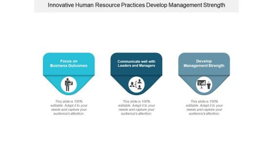 Innovative Human Resource Practices Develop Management Strength Ppt PowerPoint Presentation Slides Example Topics