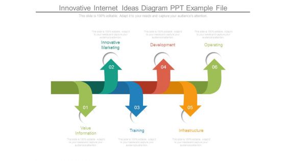Innovative Internet Ideas Diagram Ppt Example File Innovative Internet Ideas Diagram Ppt Example File