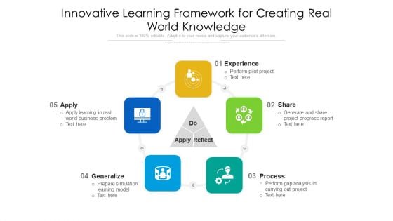 Innovative Learning Framework For Creating Real World Knowledge Ppt PowerPoint Presentation Gallery Infographics PDF