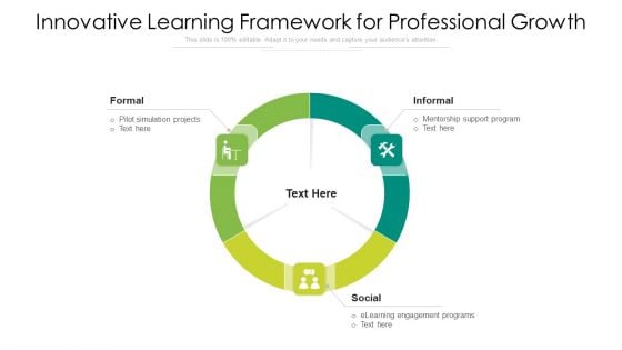 Innovative Learning Framework For Professional Growth Ppt PowerPoint Presentation Gallery Vector PDF