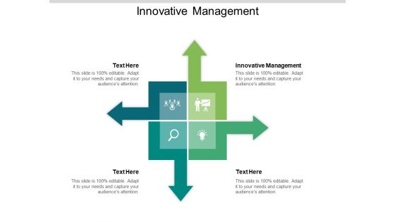 Innovative Management Ppt PowerPoint Presentation File Deck Cpb Pdf