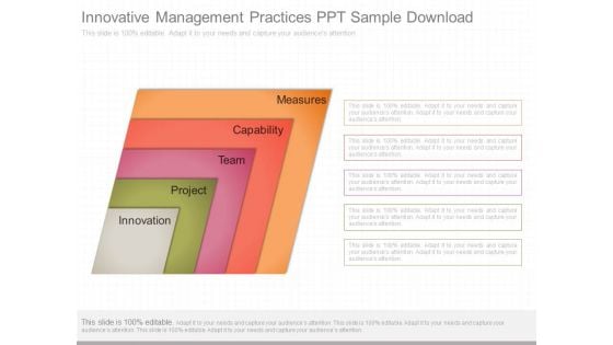 Innovative Management Practices Ppt Sample Download