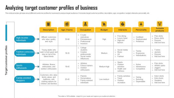 Innovative Marketing Strategy Analyzing Target Customer Profiles Of Business Brochure PDF