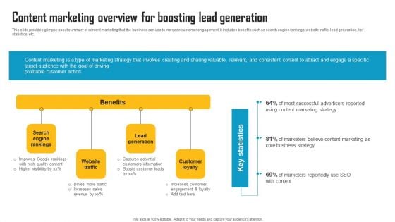 Innovative Marketing Strategy Content Marketing Overview For Boosting Lead Generation Graphics PDF