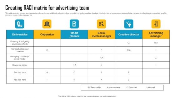 Innovative Marketing Strategy Creating Raci Matrix For Advertising Team Designs PDF