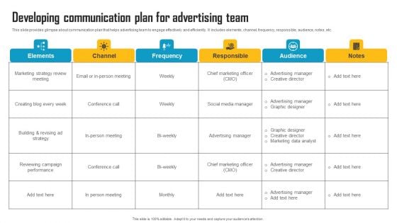 Innovative Marketing Strategy Developing Communication Plan For Advertising Team Microsoft PDF Innovative Marketing Strategy Developing Communication Plan For Advertising Team Microsoft PDF
