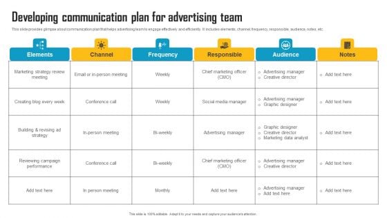 Innovative Marketing Strategy Developing Communication Plan For Advertising Team Microsoft PDF