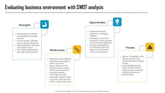 Innovative Marketing Strategy Evaluating Business Environment With SWOT Analysis Mockup PDF