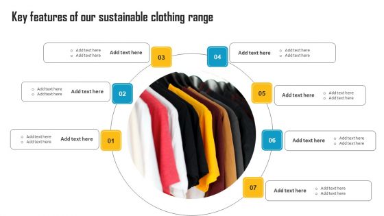 Innovative Marketing Strategy Key Features Of Our Sustainable Clothing Range Pictures PDF