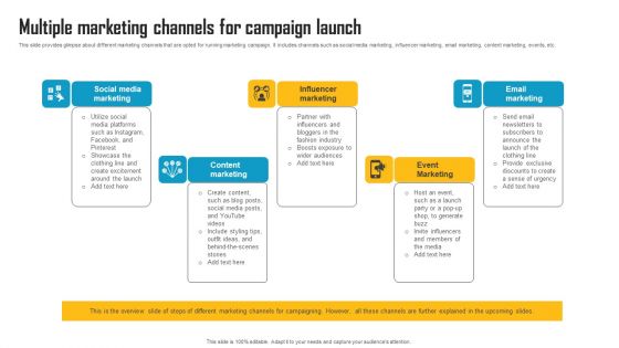 Innovative Marketing Strategy Multiple Marketing Channels For Campaign Launch Themes PDF