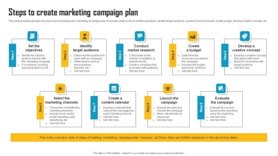 Innovative Marketing Strategy Steps To Create Marketing Campaign Plan Professional PDF