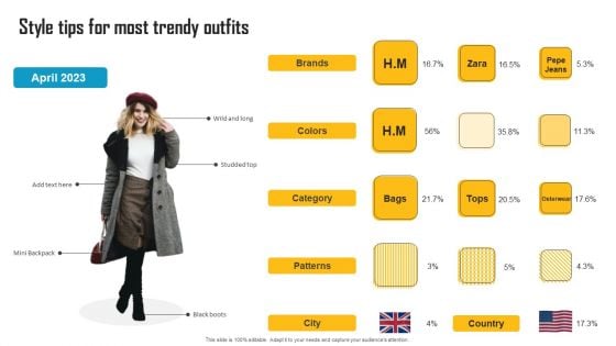 Innovative Marketing Strategy Style Tips For Most Trendy Outfits Graphics PDF