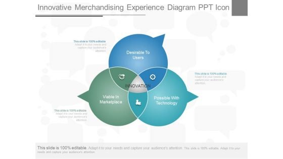 Innovative Merchandising Experience Diagram Ppt Icon