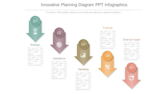 Innovative Planning Diagram Ppt Infographics